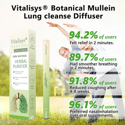Limited time, 30% off on the second item again 🔥 𝑵𝐞𝐰 𝐔𝐩𝐠𝐫𝐚𝐝𝐞𝐝 𝐕𝒊𝒕𝙖𝙡𝐢𝐬𝐲𝐬® 𝐌𝐮𝐥𝐥𝐞𝐢𝒏 𝐇𝐞𝐫𝗯𝐚𝐥 𝐋𝘂𝗻𝐠 𝐏𝐮𝐫𝐢𝐟𝐢𝒆𝒓